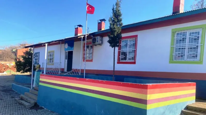 Türkoğlu Yeşilyöre Fakılar Şehit Erkan İmalı İlkokulu - Türkoğlu ilkokulları